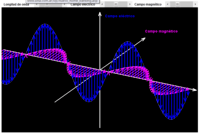 Ondas - Grado 4 - Quizizz