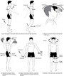 body movements