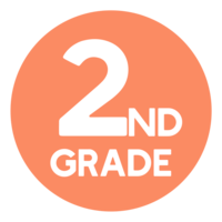 Division with Unit Fractions - Class 2 - Quizizz