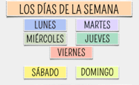 Dias, semanas e meses em um calendário - Série 4 - Questionário