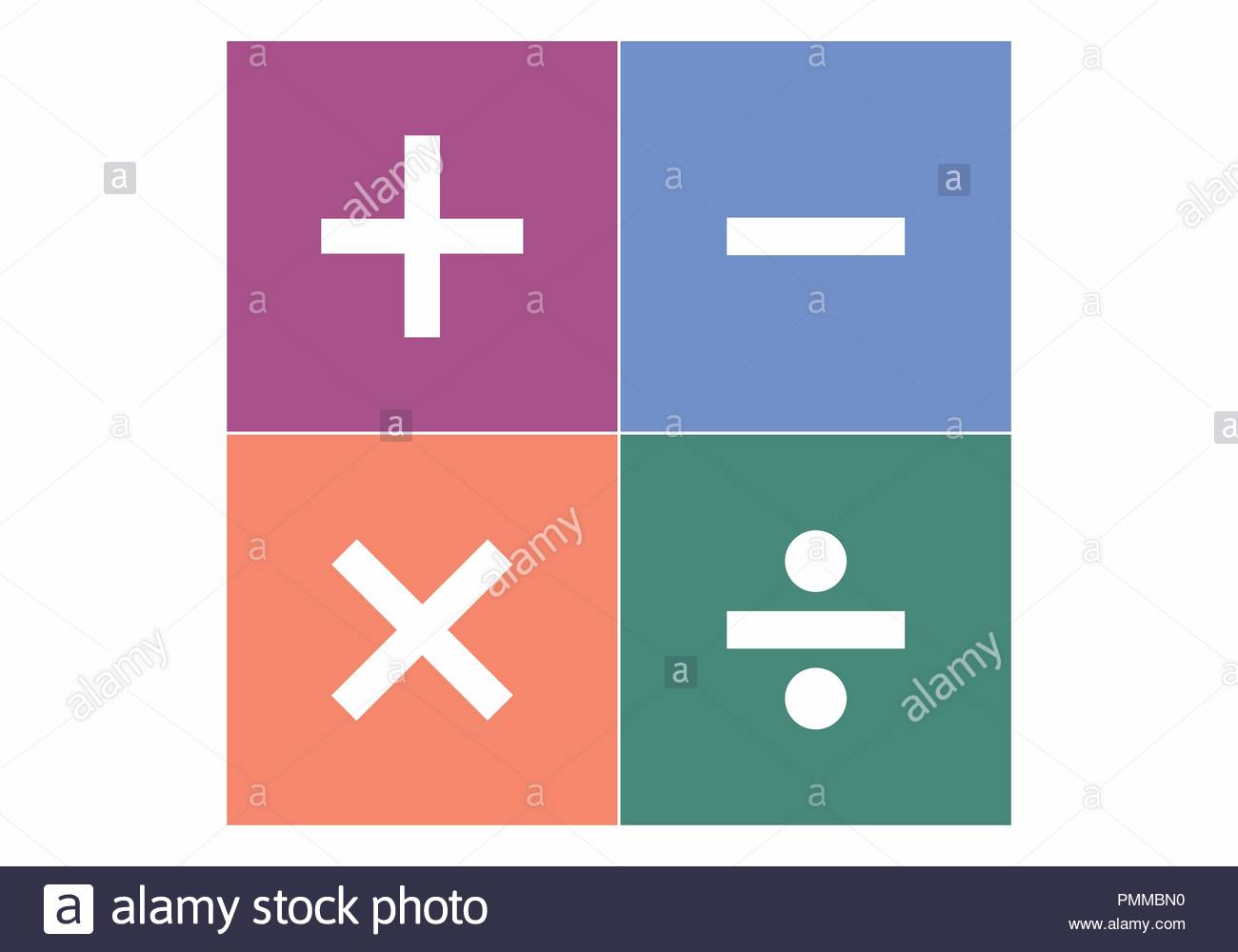 Functions Operations - Class 3 - Quizizz