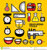 Measurement - Class 3 - Quizizz