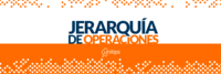 Orden de operaciones - Grado 7 - Quizizz