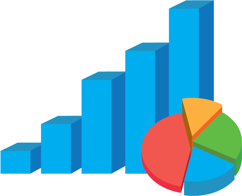 methods-of-data-presentation-quizizz