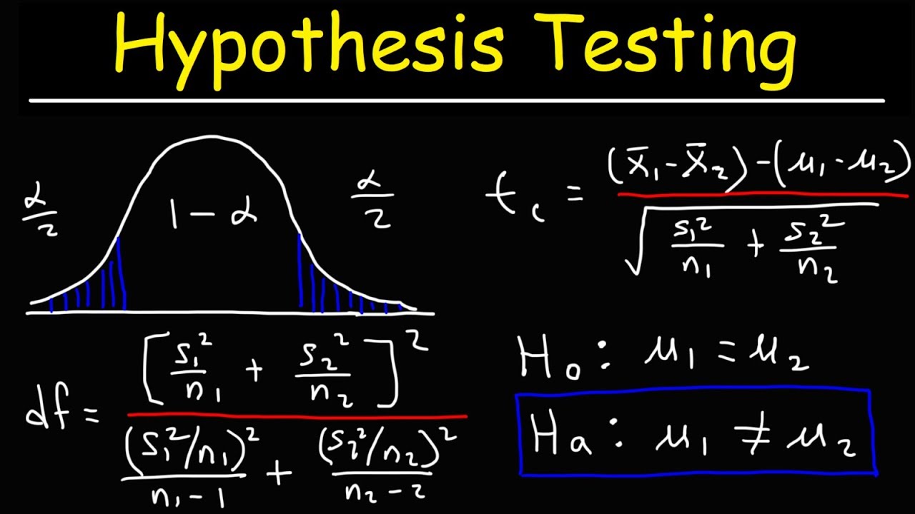 hypothesis testing - Year 11 - Quizizz