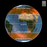 units of temperature - Class 7 - Quizizz