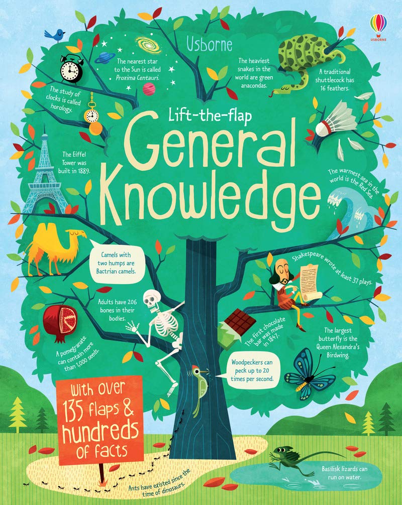 General Knowledge