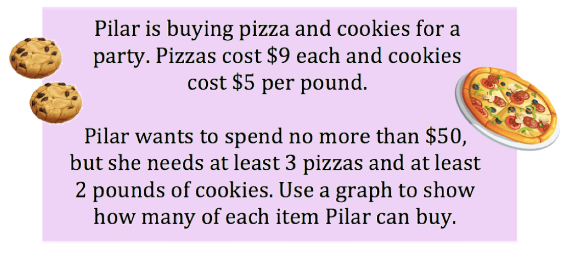 inequalities-in-real-life-mathematics-quizizz