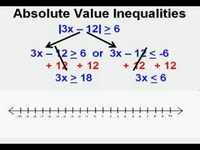 Inequalities - Class 11 - Quizizz