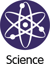 electrolysis and faradays law - Grade 3 - Quizizz