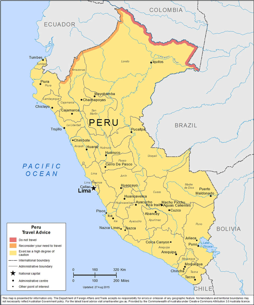 Peru’s history | Quizizz