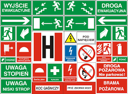 Porównywanie i kontrastowanie znaków Fiszki - Quizizz