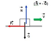 midpoint formula - Year 1 - Quizizz