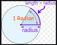 radians and arc length - Year 9 - Quizizz