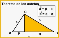 teorema do valor intermediário - Série 9 - Questionário