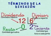 División - Grado 1 - Quizizz