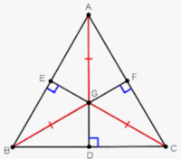 Symetria - Klasa 10 - Quiz