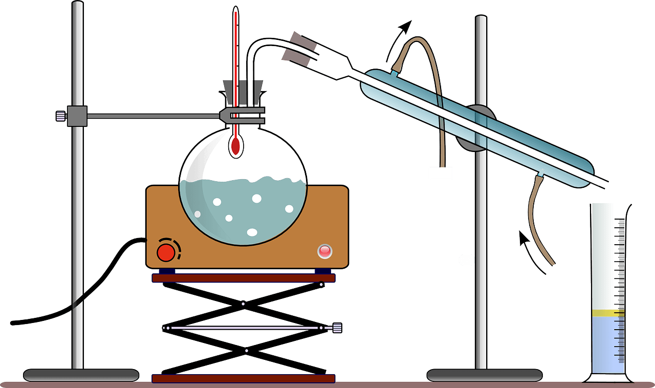 transferencia de calor y equilibrio térmico Tarjetas didácticas - Quizizz