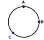 centripetal force and gravitation - Year 9 - Quizizz