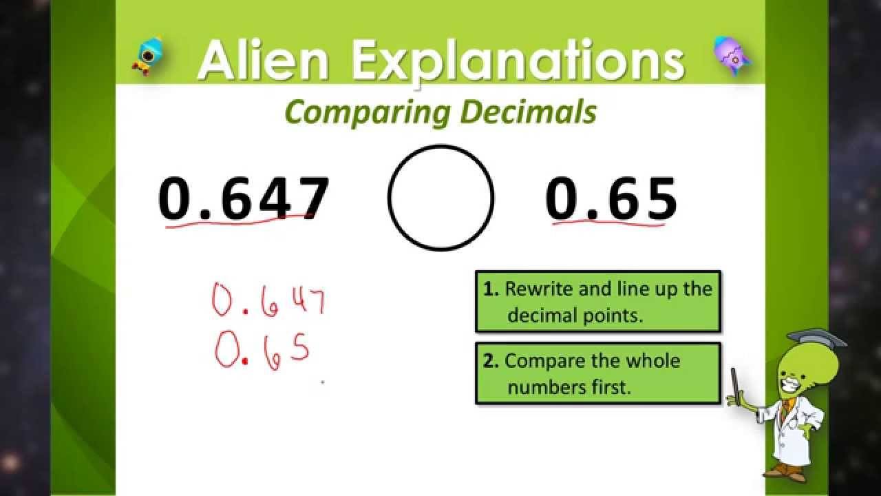 Ordering Decimals - Year 6 - Quizizz