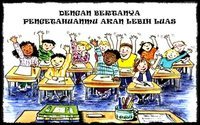 kesamaan - Kelas 7 - Kuis