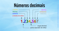 Identificar monedas - Grado 6 - Quizizz