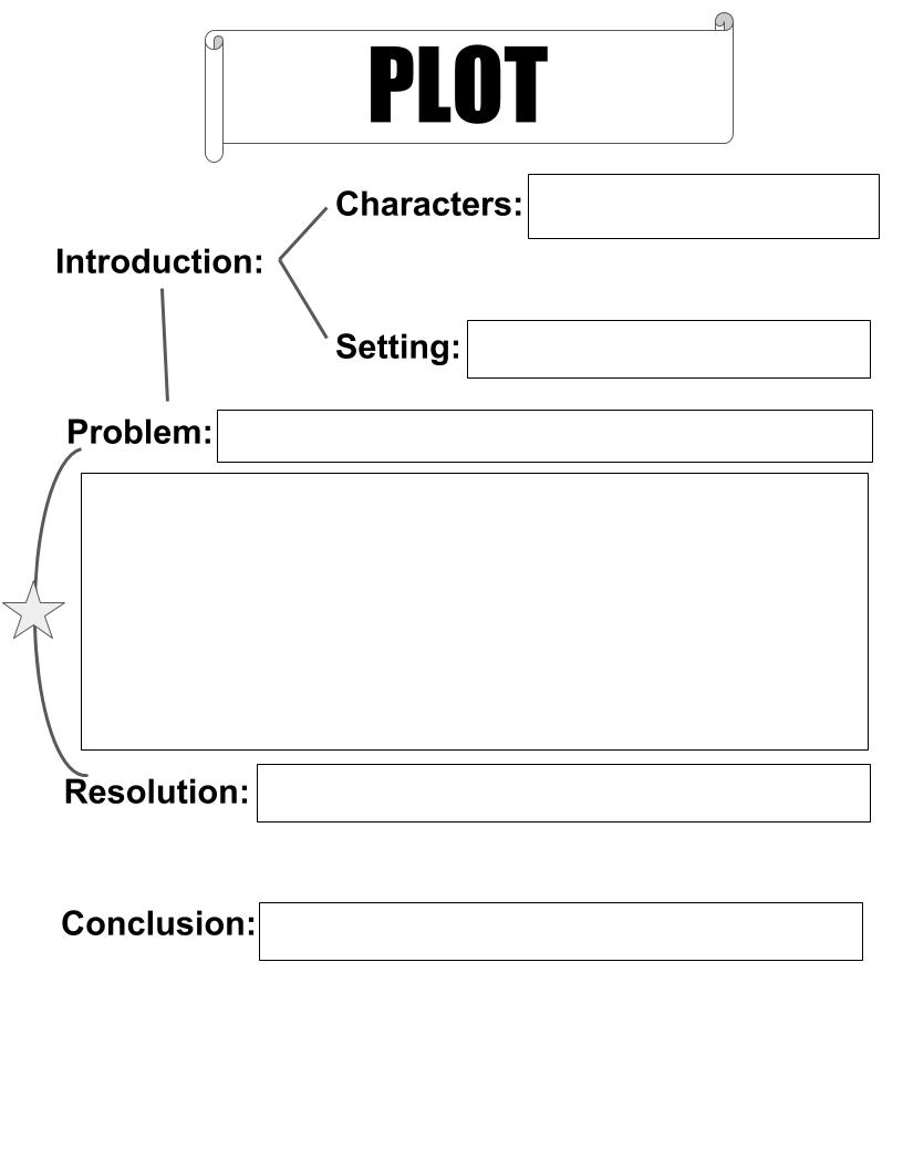 what-is-a-plot-a-look-at-plot-and-what-it-means-for-your-story