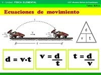 fórmula de distancia - Grado 6 - Quizizz