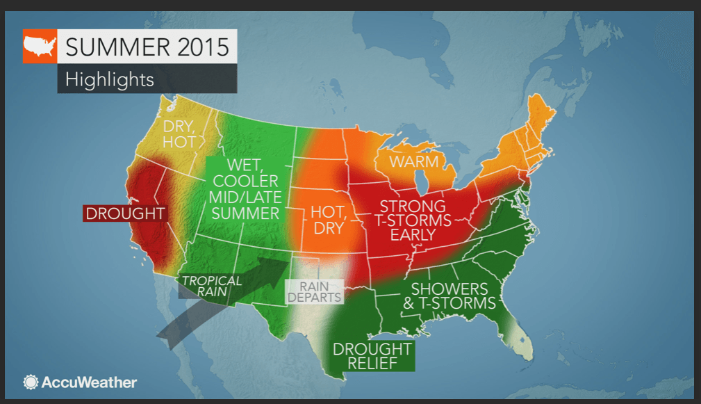 weather-vs-climate-5-8a-earth-sciences-quiz-quizizz