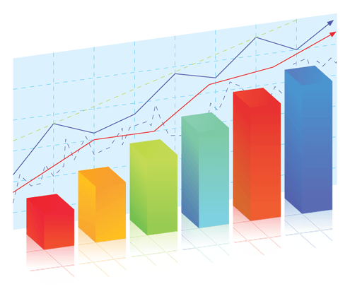 Parameter vs Statistic and Inferential vs Decriptive