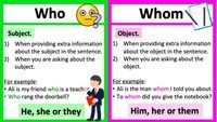 Intensive Pronouns - Class 12 - Quizizz