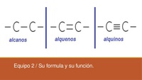 alquenos y alquinos - Grado 1 - Quizizz