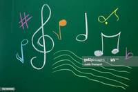 Music Note - Class 10 - Quizizz