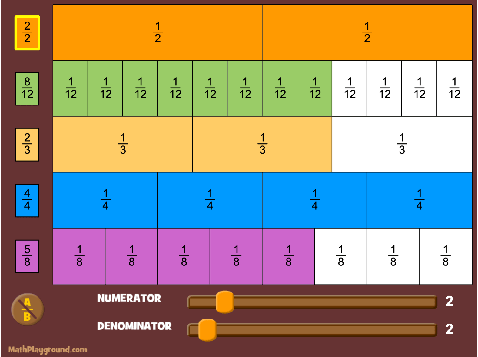 fractions-mathematics-quizizz