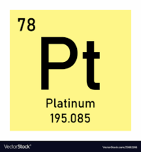 chemical equilibrium - Class 6 - Quizizz