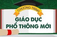 Khái niệm về in ấn - Lớp 12 - Quizizz