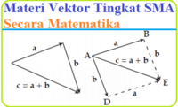 Operasi Monominal - Kelas 10 - Kuis