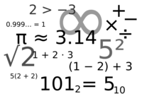 Numeric and Algebraic Expressions