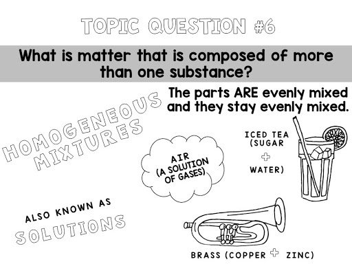 Elements, Compounds, And Mixtures | Science - Quizizz