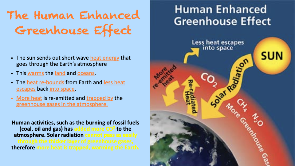 Geo Revision Part 6 