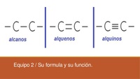 alcanos cicloalcanos y grupos funcionales Tarjetas didácticas - Quizizz