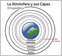 Cộng hòa La Mã - Lớp 8 - Quizizz