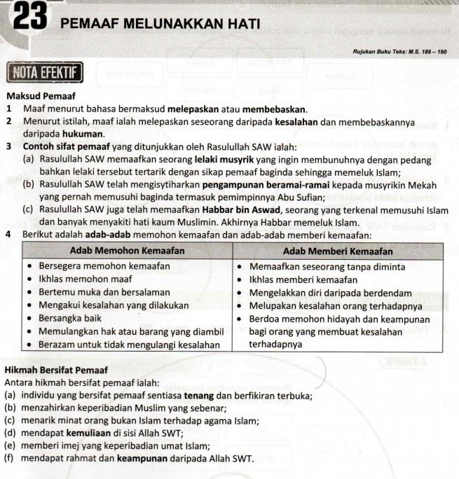 Maksud pemaaf dari segi bahasa