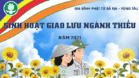 nhận thức lượng giác - Lớp 2 - Quizizz