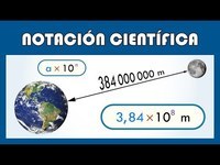 Notación cientifica - Grado 4 - Quizizz