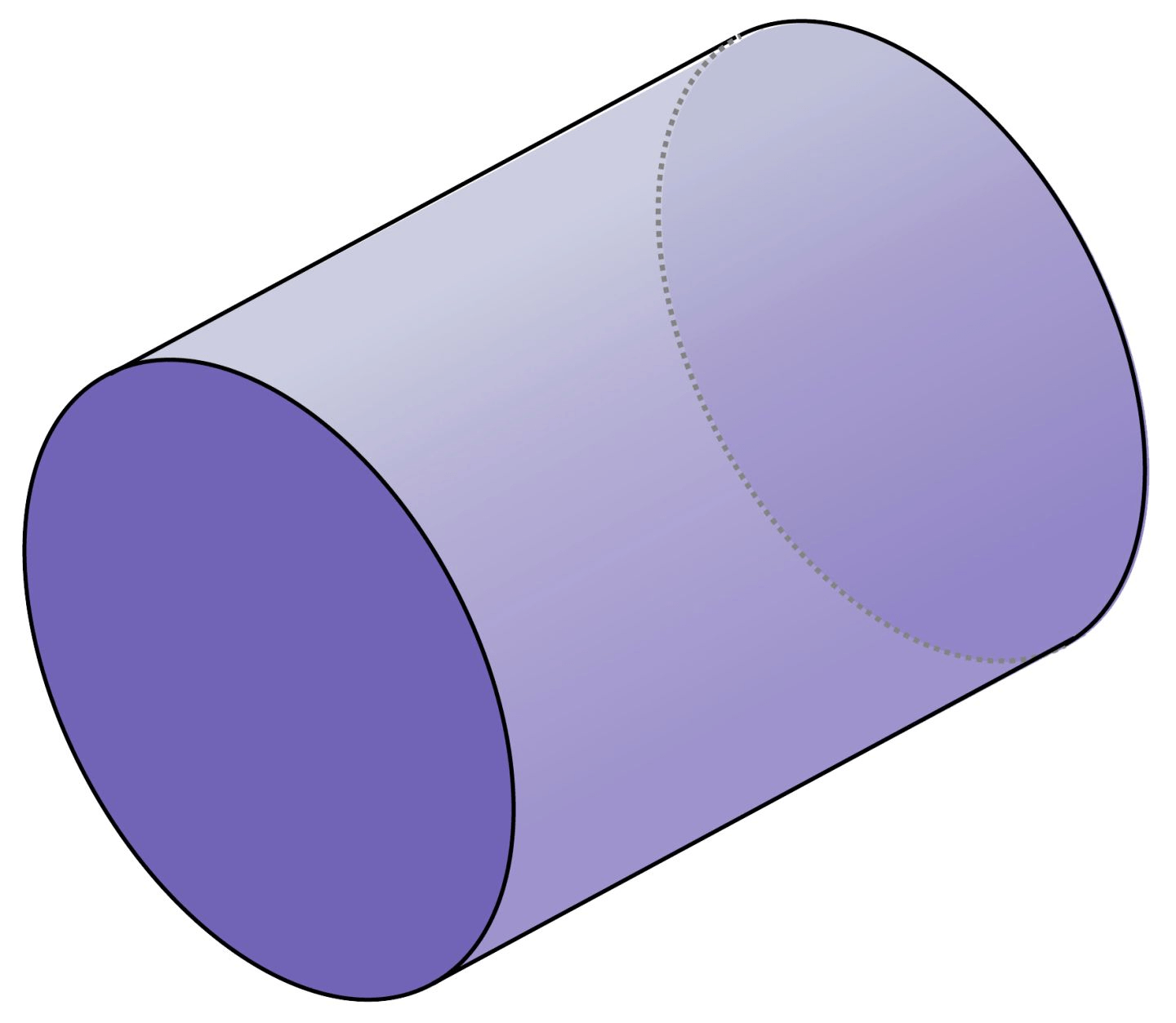 Volume of a Cylinder - Class 8 - Quizizz