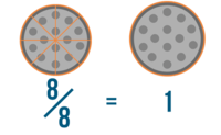 Whole Numbers as Fractions - Year 3 - Quizizz