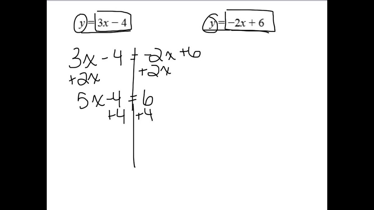 Equal Values Method | 53 Plays | Quizizz