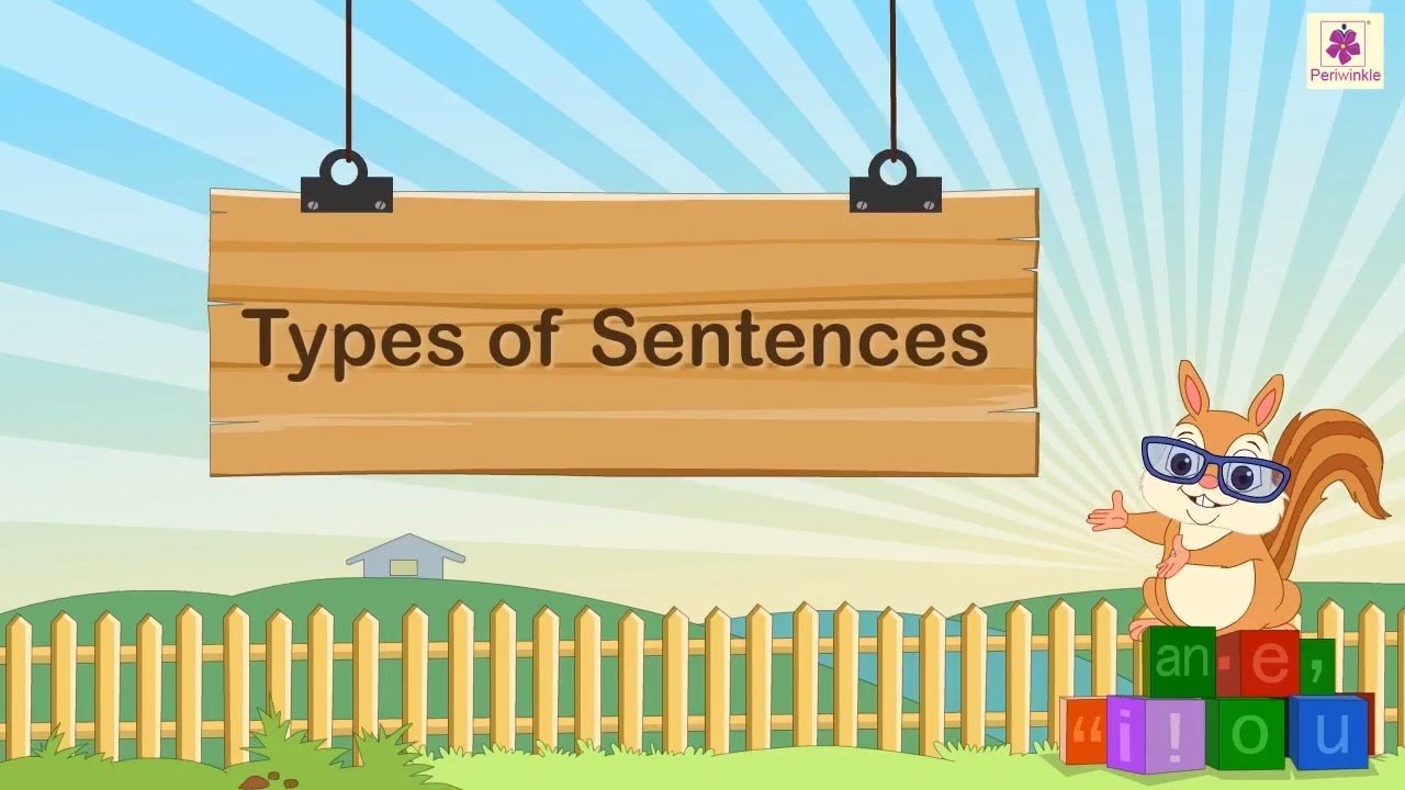 Types of Sentences. | Quizizz