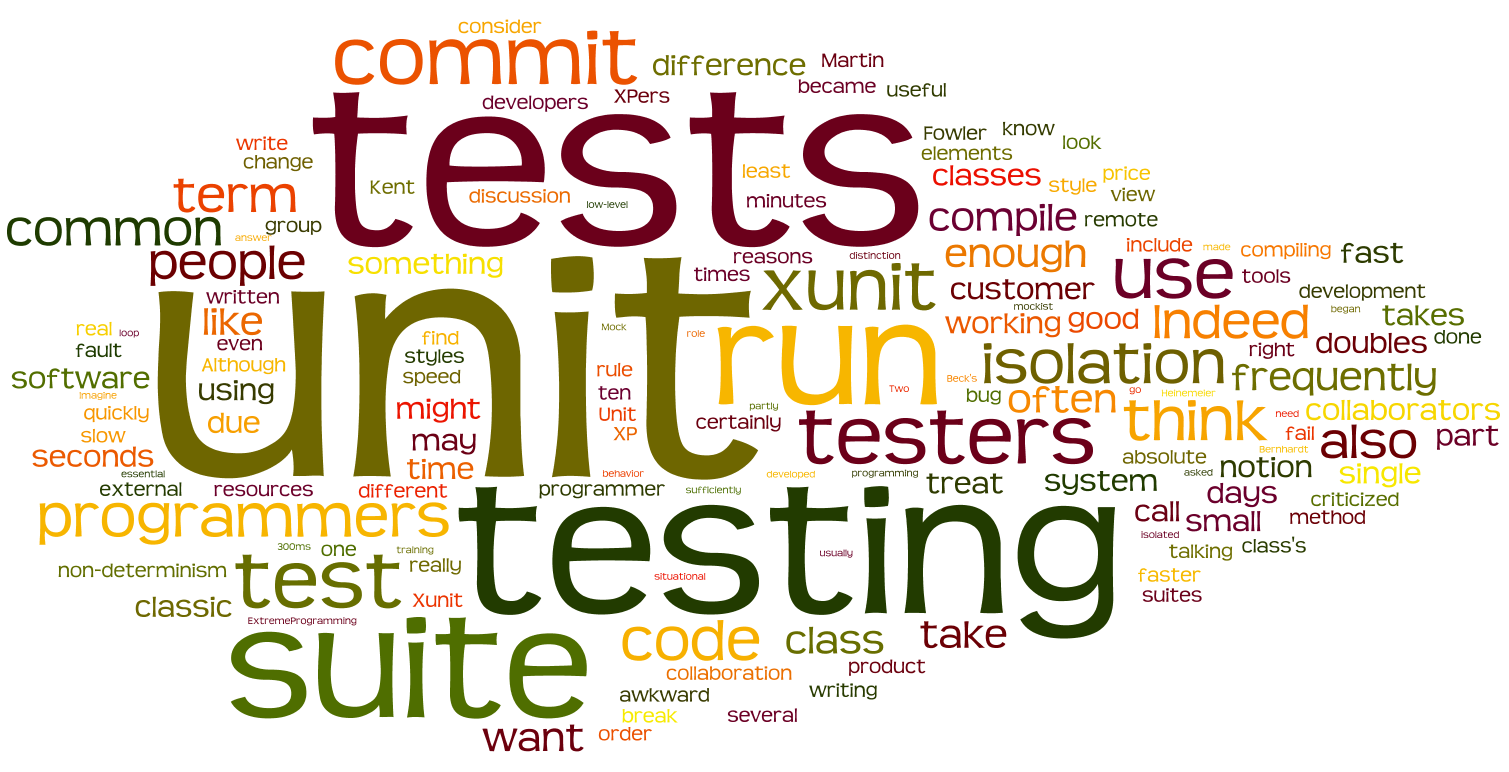 Summarizing Nonfiction Texts - Grade 12 - Quizizz